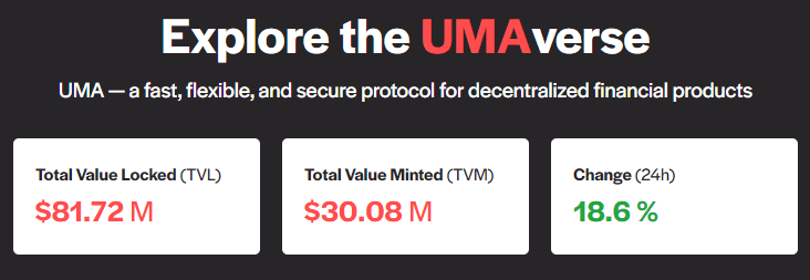 UMA Price Up 26% In Anticipation of Across Launch UMA Price Up 26% In Anticipation of Across Launch