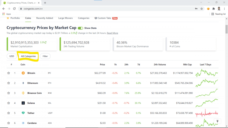 How to find new crypto projects