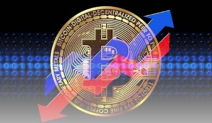 Move over $64k would help Bitcoin price to achieve new high