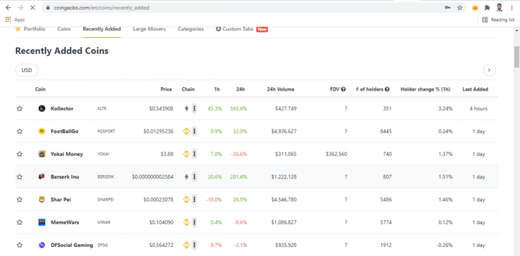 How to find new crypto projects