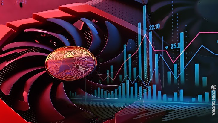 How to Mine Ravencoin 2021