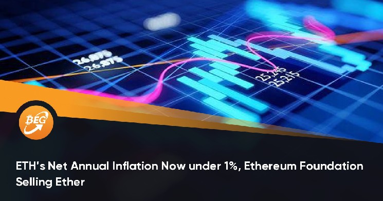 ETH&rsquo;s Net Annual Inflation Now under 1%, Ethereum Foundation Selling Ether